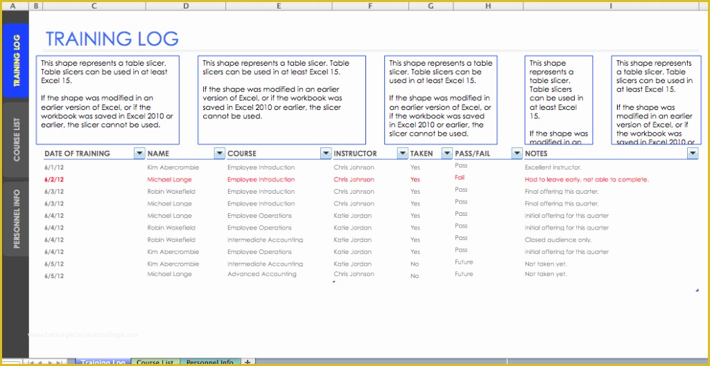 Free Employee Training Matrix Template Excel Of Employee Training Record Template Excel