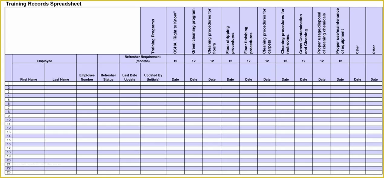 Free Employee Training Matrix Template Excel Of Excel Employee Training Template Spreadsheet Staff