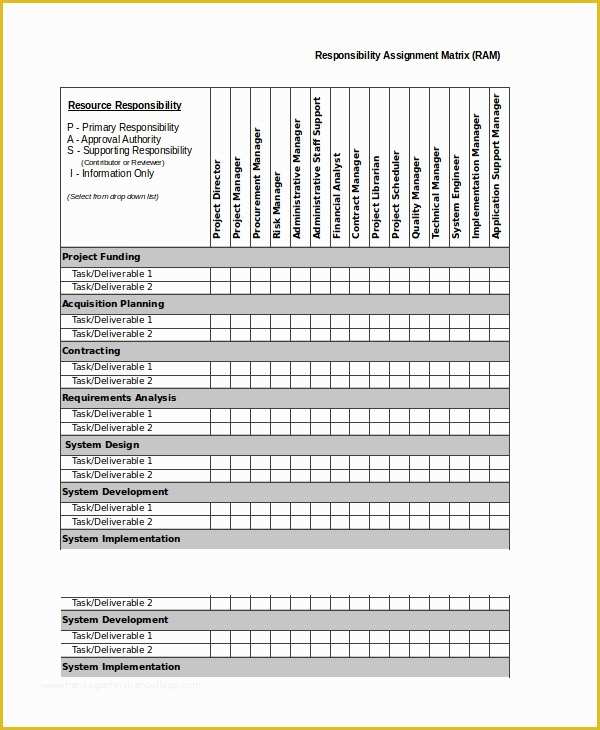 Free Employee Training Matrix Template Excel Of Excel Matrix Template 6 Free Excel Documents Download
