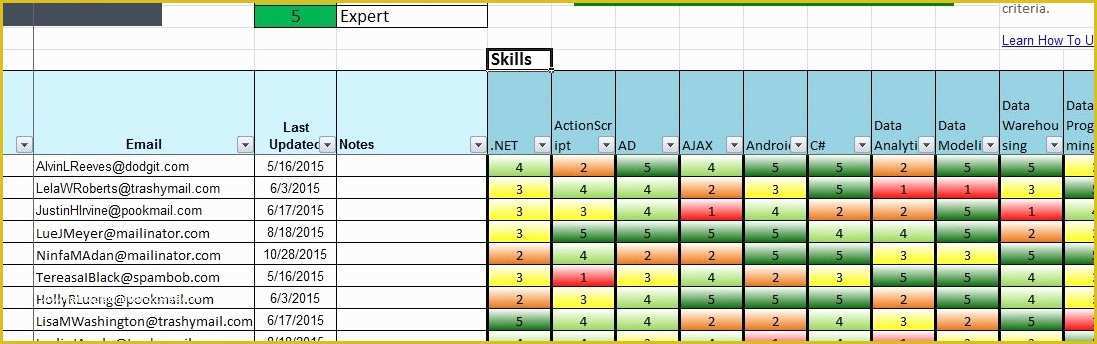 Free Employee Training Matrix Template Excel Of Skills Db Pro Free Skills Matrix Spreads
