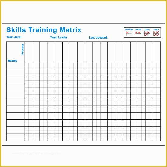 Free Employee Training Matrix Template Excel Of Skills Training Matrix 36x48