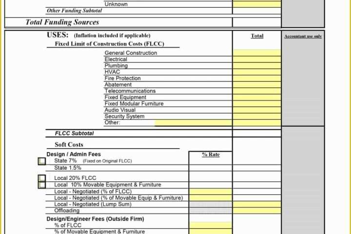 Free Estimate Template Of 44 Free Estimate Template forms [construction Repair