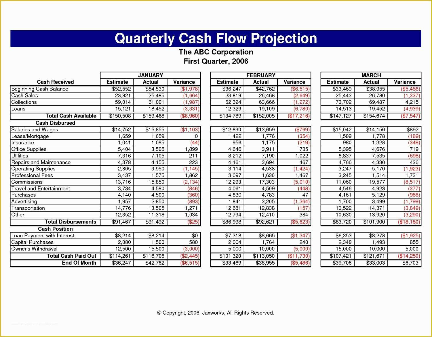 Free Excel Accounting Templates Download Of 9 Free Excel Bookkeeping Template Exceltemplates