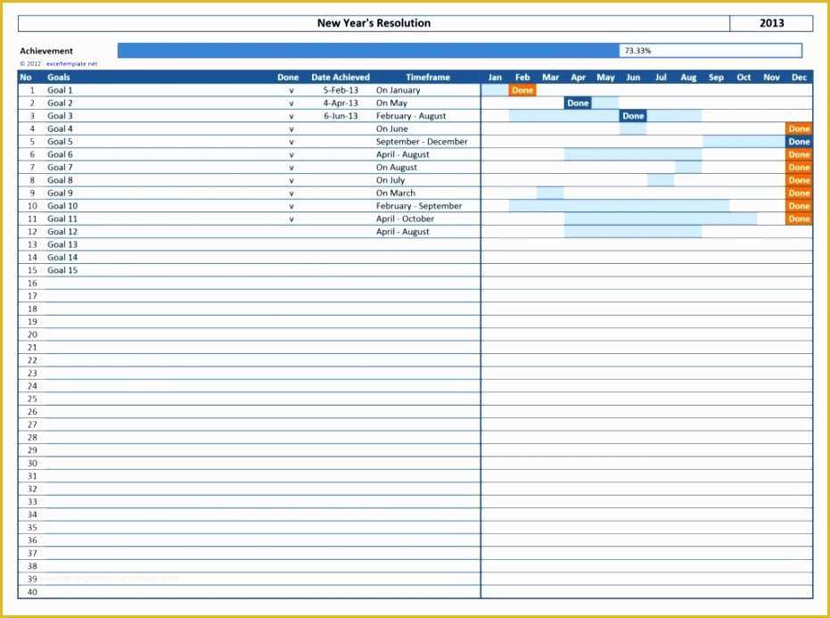 Free Excel Database Templates Of 12 Employee Excel Template Exceltemplates Exceltemplates