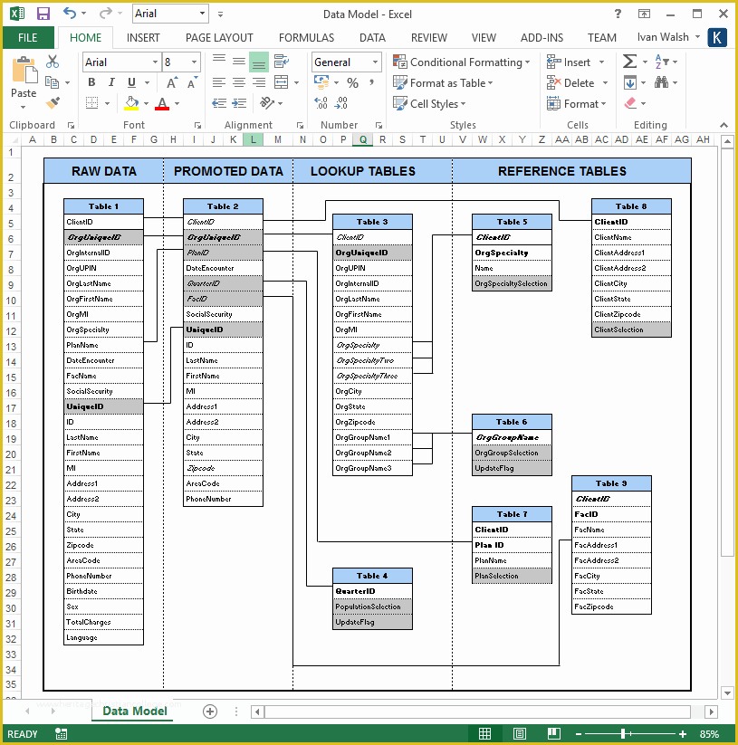 Free Excel Database Templates Of Database Design Document Ms Word Template Ms Excel Data