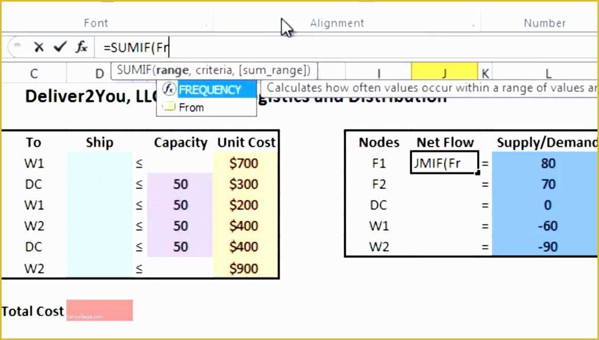 Free Excel Employee Capacity Planning Template Of 10 Capacity Planning Template Excel Exceltemplates