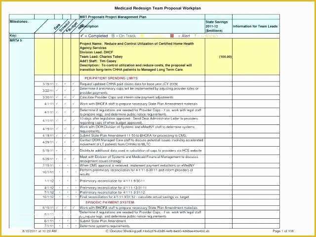 50-free-excel-employee-capacity-planning-template