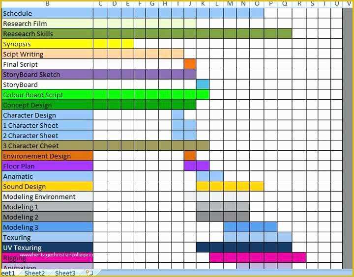 Free Excel Employee Capacity Planning Template Of Capacity Management Template Project Resource Excel