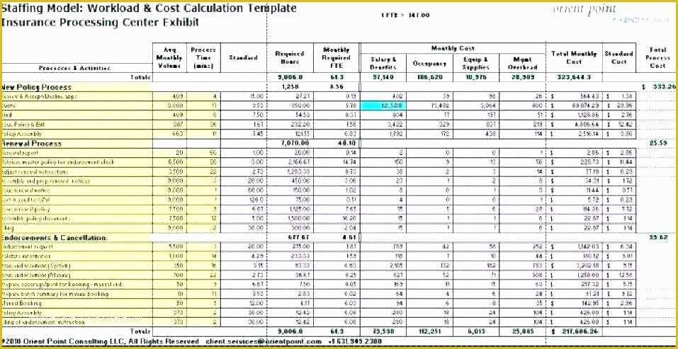 Free Excel Employee Capacity Planning Template Of Capacity Planning Spreadsheet Download Resource Capacity