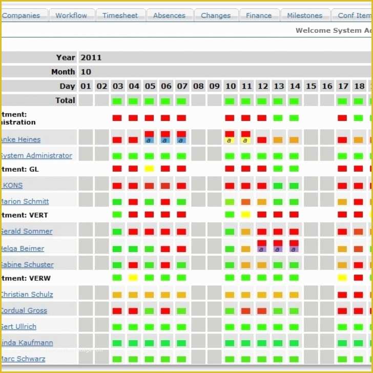 Free Excel Employee Capacity Planning Template Of Capacity Planning Template Excel Awesome In Spreads