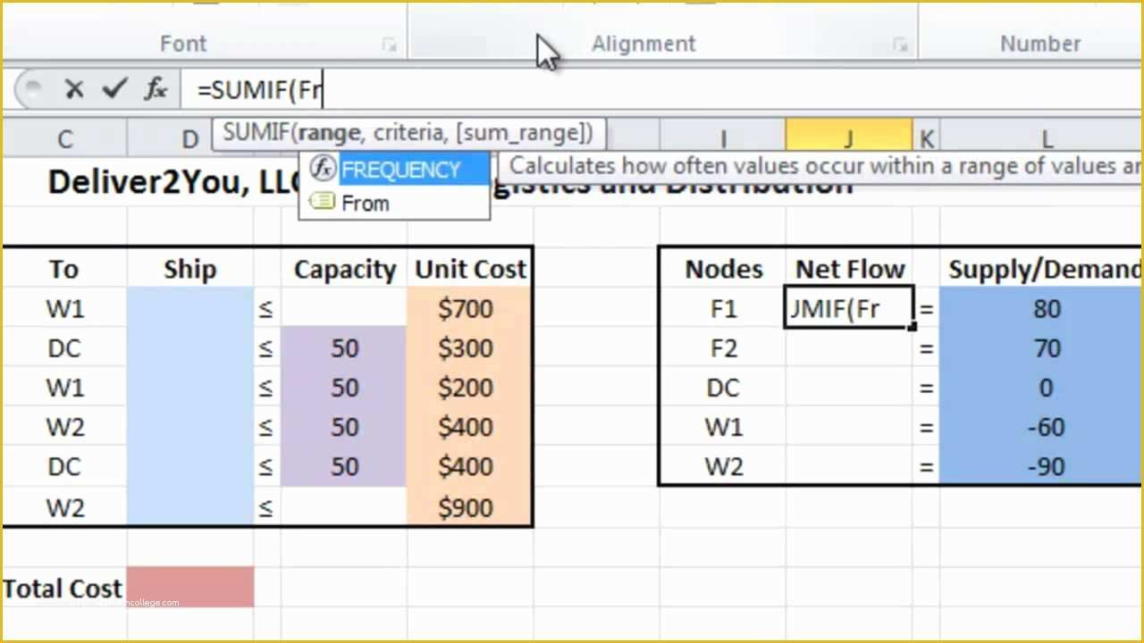 Free Excel Employee Capacity Planning Template Of Capacity Planning Template In Excel Spreadsheet