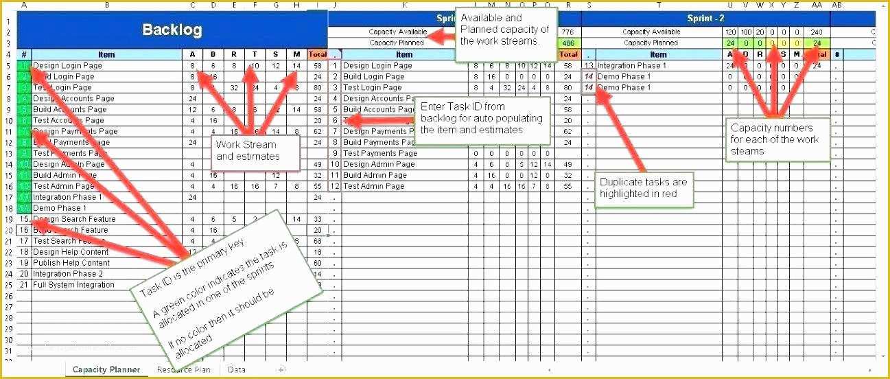Free Excel Employee Capacity Planning Template Of Ms Excel Resource Planning Template Capacity Management