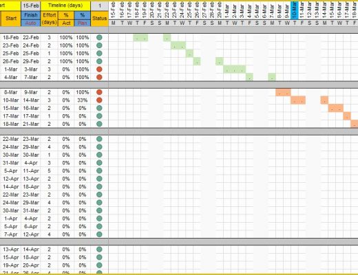 Free Excel Employee Capacity Planning Template Of Project Planner Template Xls