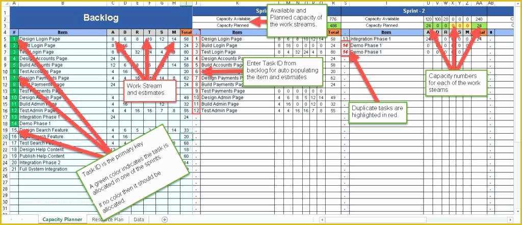 Free Excel Employee Capacity Planning Template Of Project Resource Capacity Planning Template and Staff