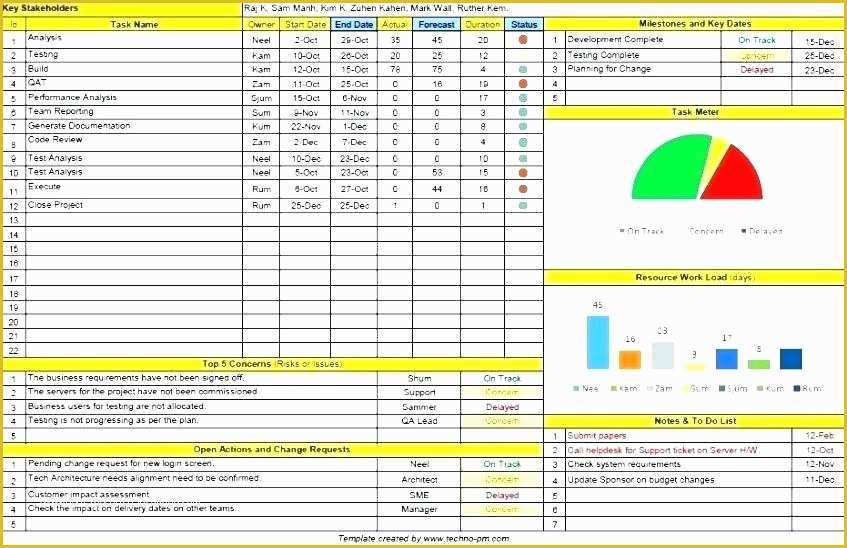 Free Excel Employee Capacity Planning Template Of Resource Planner Excel Template Production Planning
