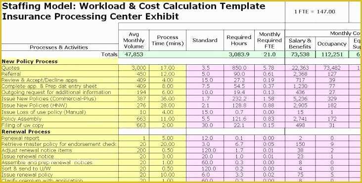 Free Excel Employee Capacity Planning Template Of Staff Capacity Planning Template Excel Home Remodel
