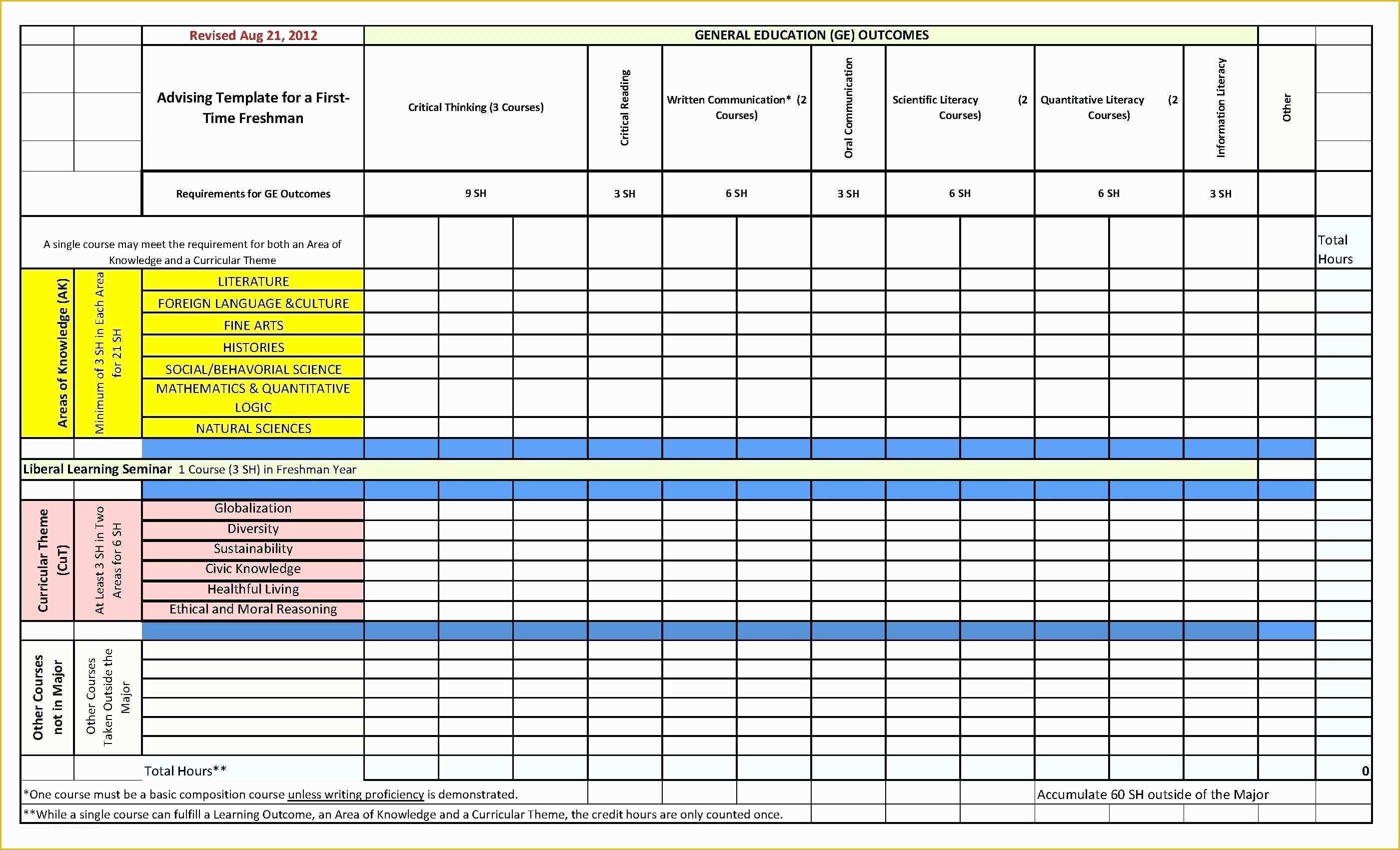 Free Excel Employee Capacity Planning Template Of Capacity Planning