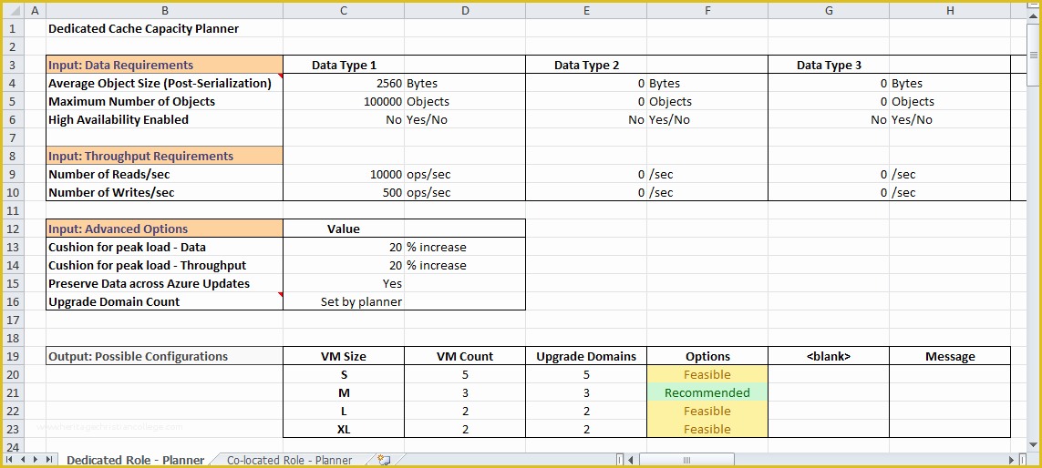 Free Excel Employee Capacity Planning Template Of Workforce Capacity Planning Spreadsheet Free