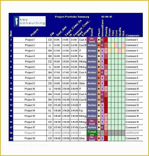 Free Excel Project Management Tracking Templates Of 13 Sample Project Management Templates