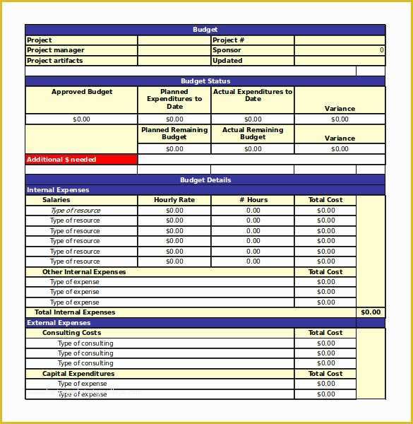 Free Excel Project Management Tracking Templates Of 18 Free Spreadsheet Templates – Free Sample Example