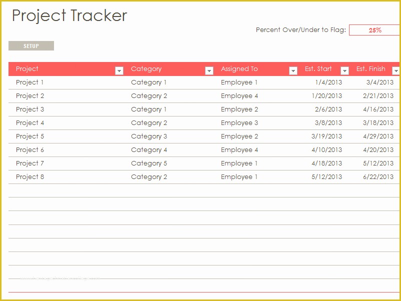 Free Excel Project Management Tracking Templates Of 5 Free Excel Project Management Tracking Templates