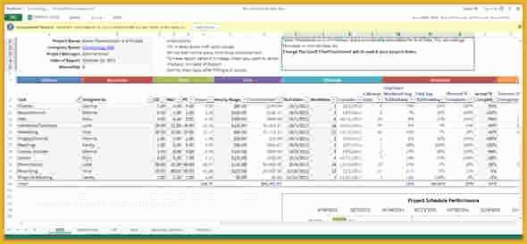 Free Excel Project Management Tracking Templates Of 7 Project Management Spreadsheet Template Excel