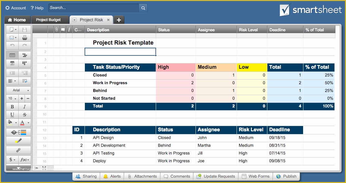 Free Excel Project Management Tracking Templates Of Free Excel Project Management Templates