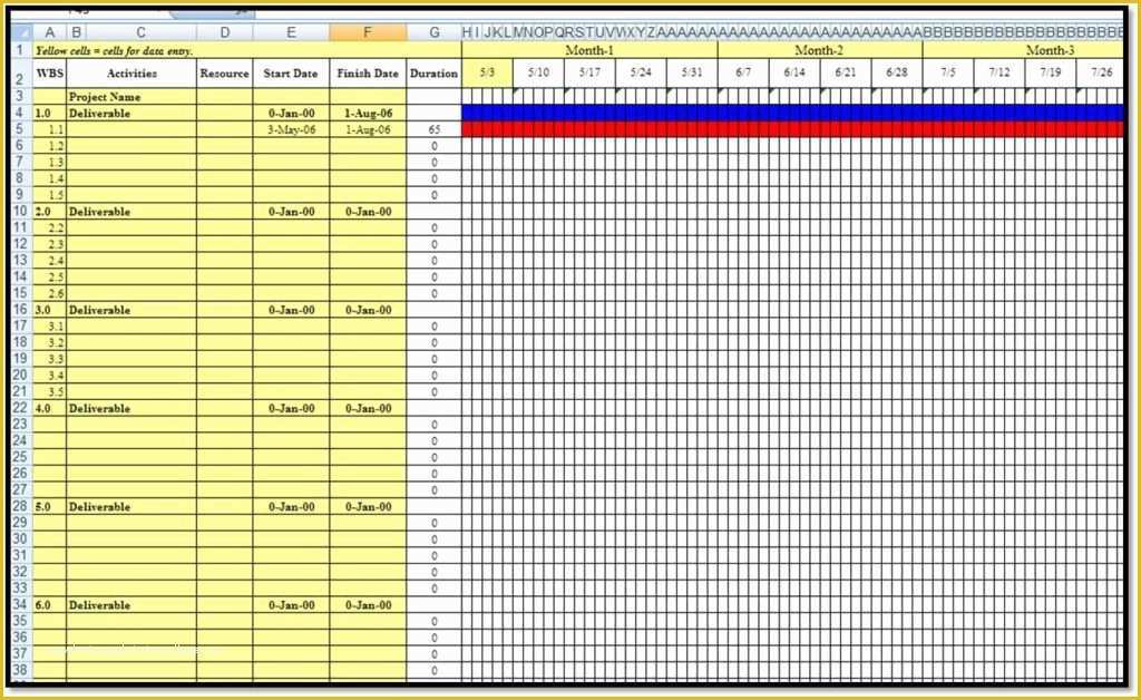Free Excel Project Management Tracking Templates Of Free Excel Spreadsheet Templates Project Management