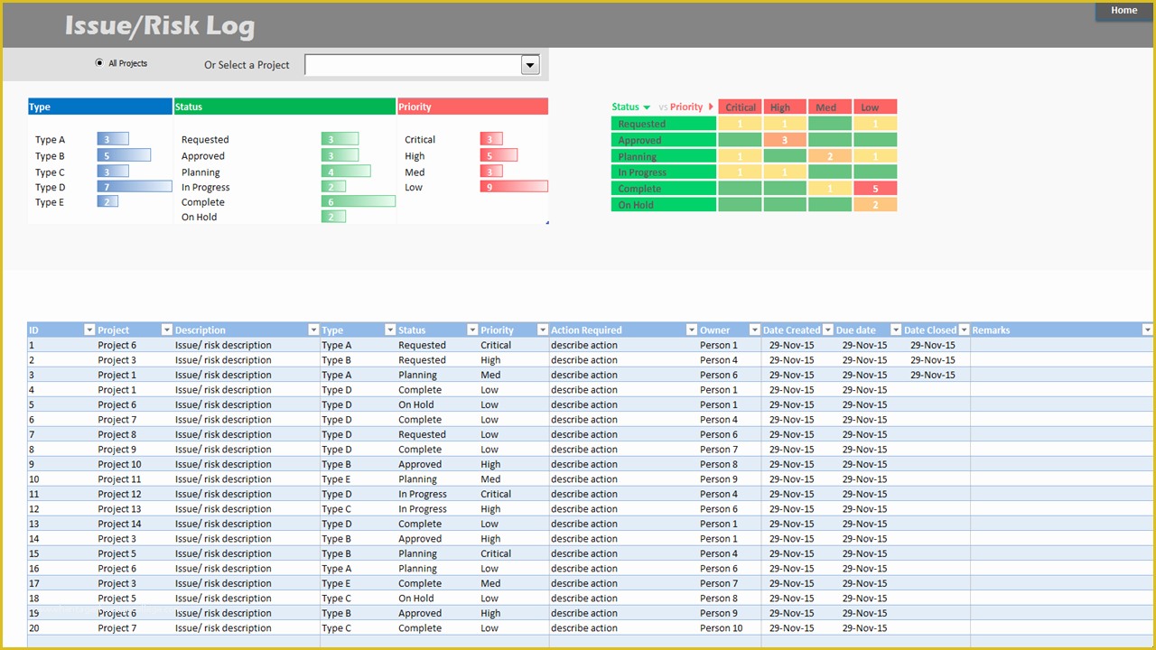 Free Excel Project Management Tracking Templates Of Multiple Project Tracking Template Excel