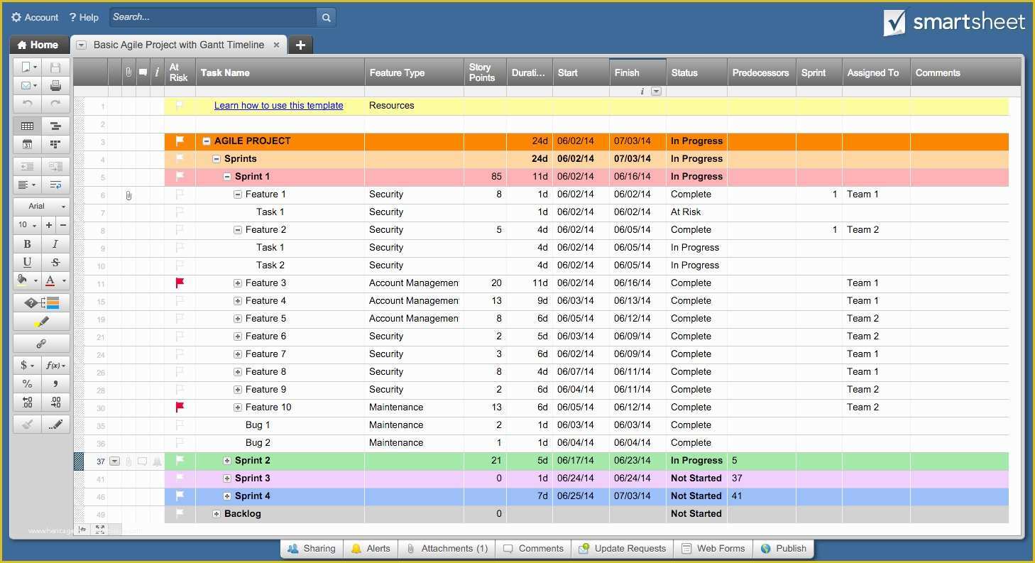 Free Excel Project Management Tracking Templates Of Project Management Tracker Free Tracking Spreadshee