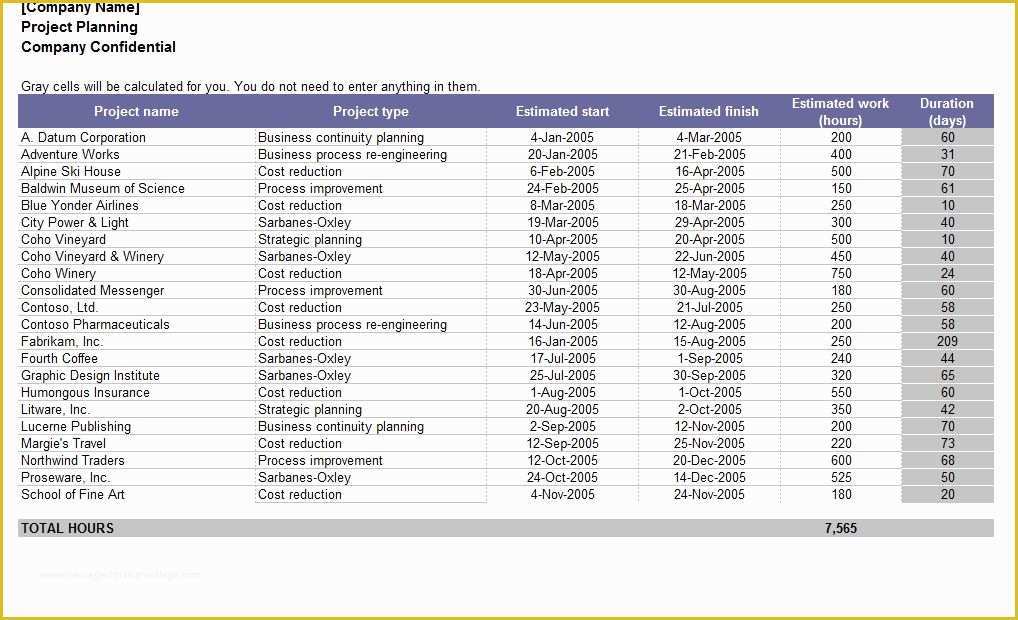 Free Excel Project Management Tracking Templates Of Project Tracking Management