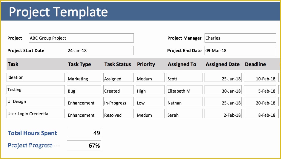 Free Excel Project Management Tracking Templates Of Project Tracking Template