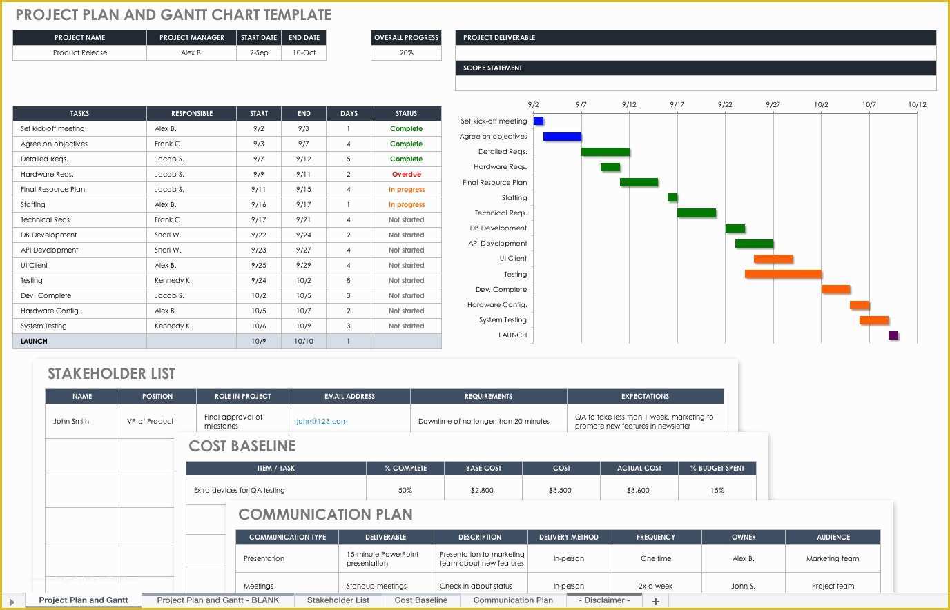 Free Excel Spreadsheet Templates Of 32 Free Excel Spreadsheet Templates