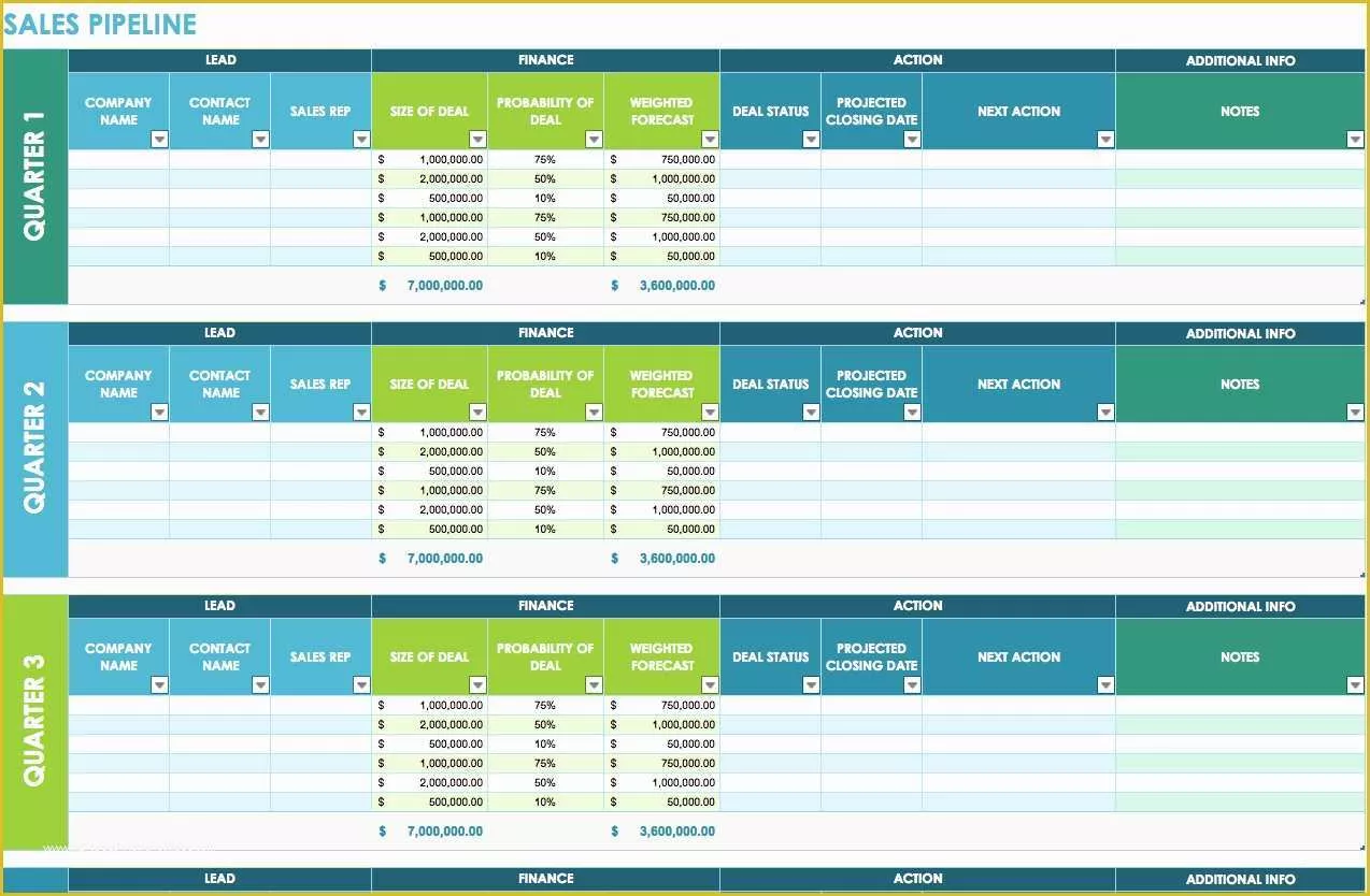 50 Free Excel Spreadsheet Templates