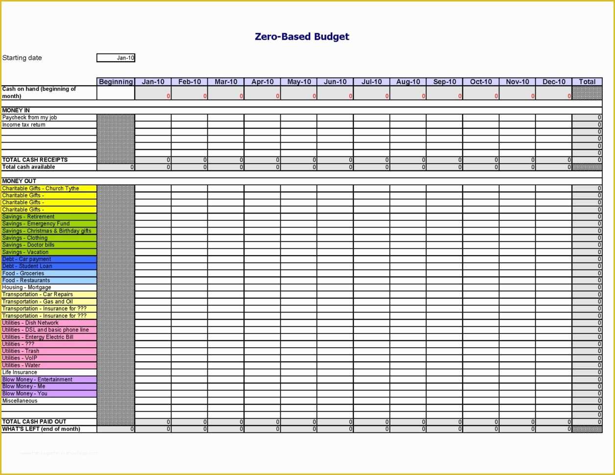 Free Excel Spreadsheet Templates Of Personal Finance Spreadsheet Template Finance Spreadsheet