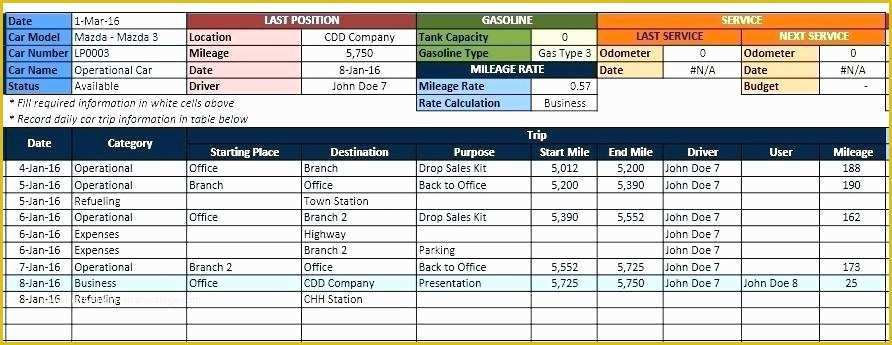 Free Excel Spreadsheet Templates Of Preventive Maintenance Schedule Templates Fleet