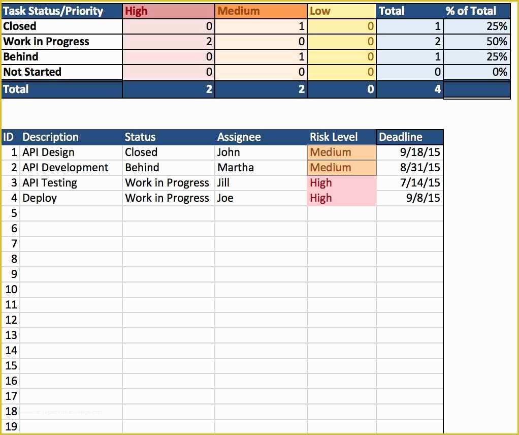 Free Excel Spreadsheet Templates Of Simple Excel Spreadsheet Template Simple Spreadsheet Excel