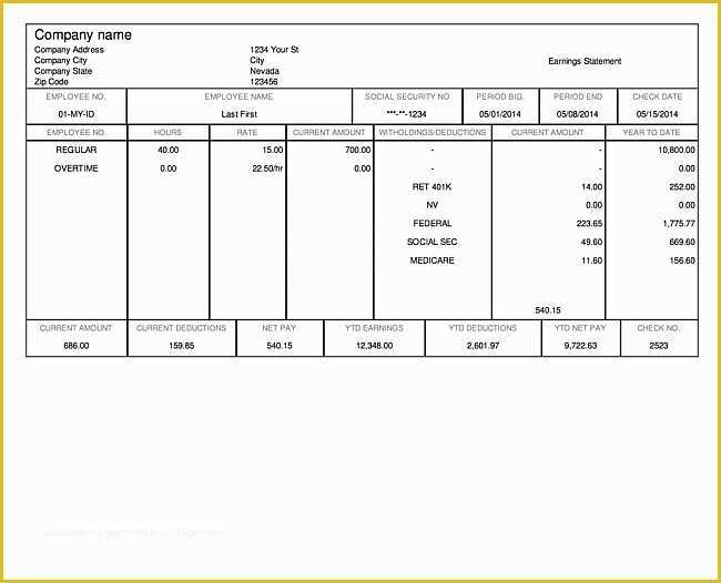 Free Fake Check Stubs Template Of 5 Paycheck Stubs Templates Free