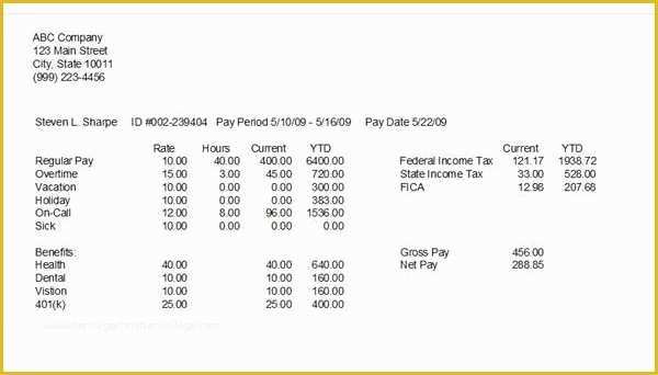 Free Fake Check Stubs Template Of 62 Free Pay Stub Templates Downloads Word Excel Pdf Doc