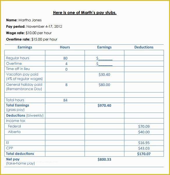 Free Fake Check Stubs Template Of Pay Stub Template 15 Download Free Documents In Pdf