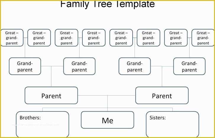 Free Family Tree with Siblings Template Of 5 Family Tree Template Free Download with Siblings and