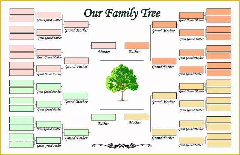Free Family Tree with Siblings Template Of Best S Family Tree Template with Siblings Family