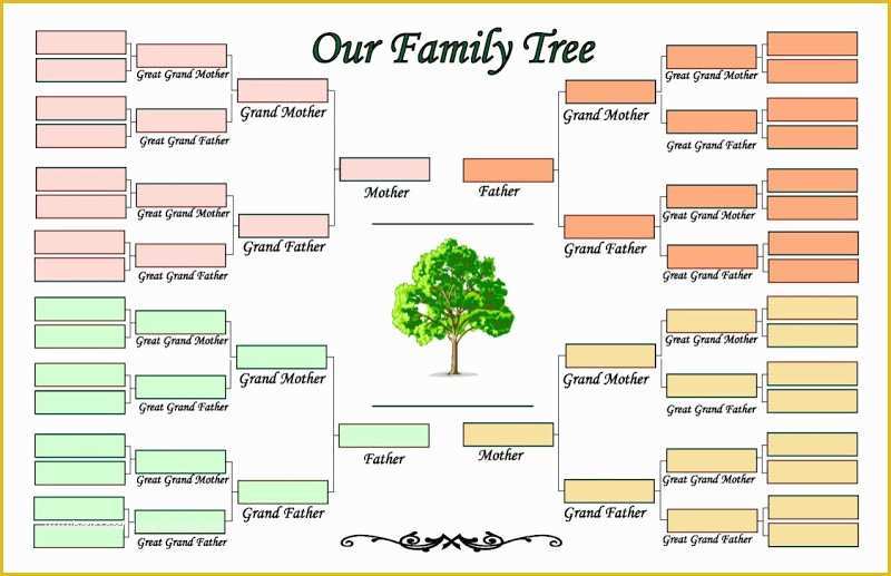 Free Family Tree with Siblings Template Of Best S Family Tree Template with Siblings Family