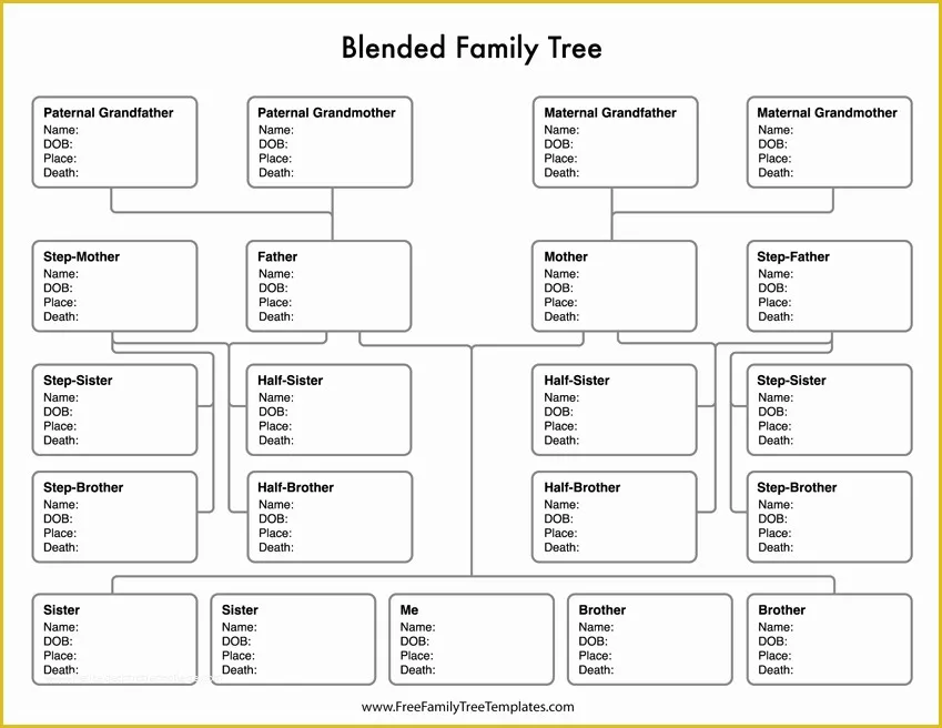 Free Family Tree with Siblings Template Of Blended Family Tree Template – Free Family Tree Templates