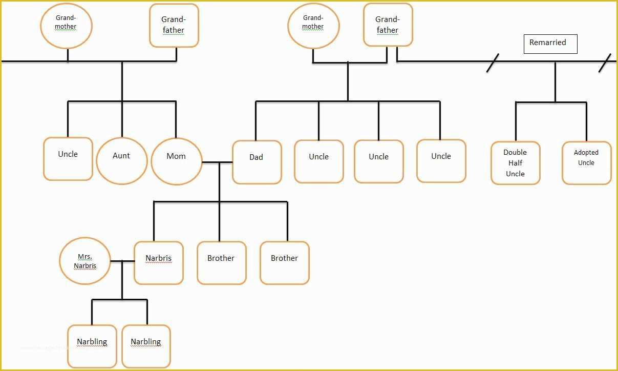 Free Family Tree with Siblings Template Of Elegant Editable Family Tree Template Line Free