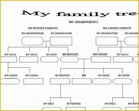 Free Family Tree with Siblings Template Of Family Tree Printable Template – Meetwithlisafo