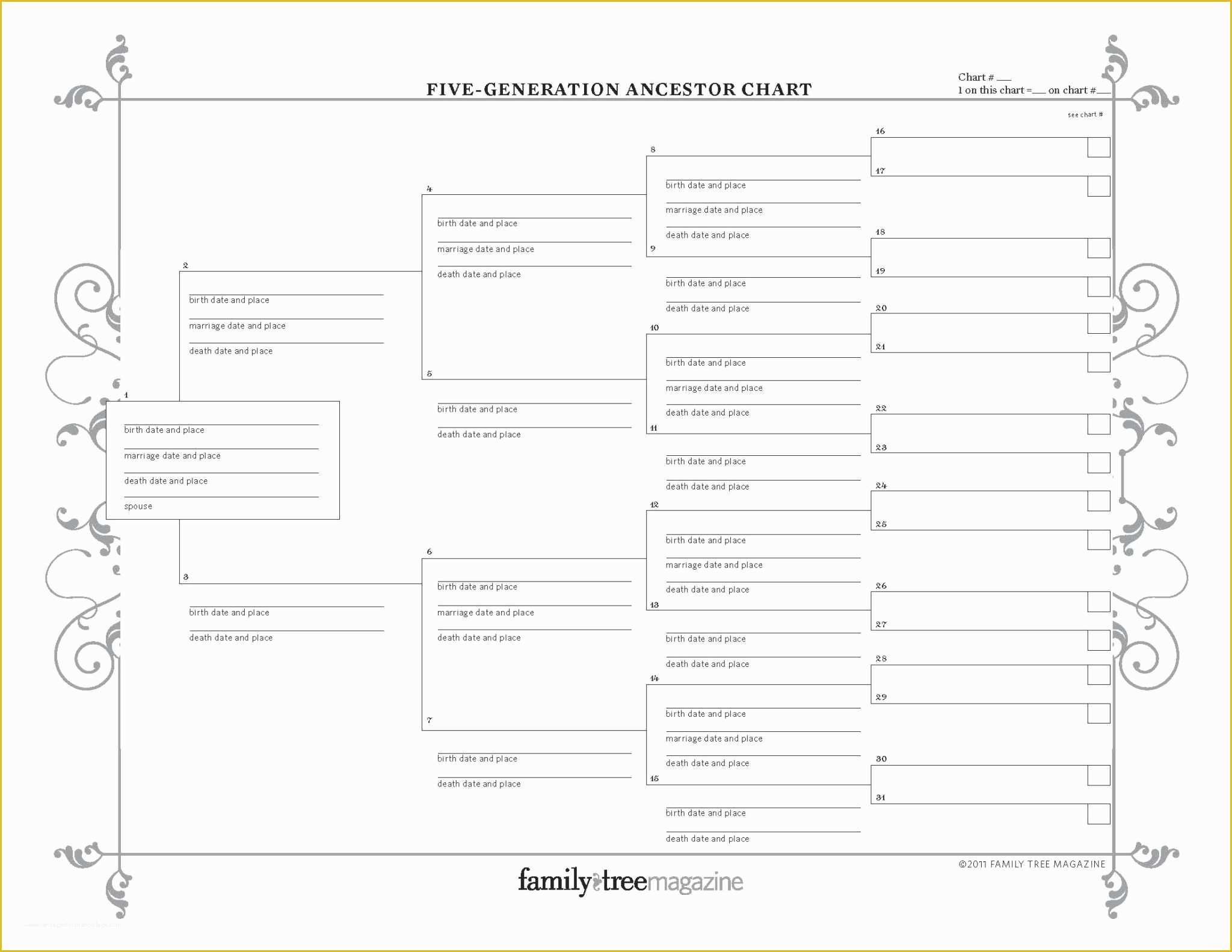 Free Family Tree with Siblings Template Of Family Tree Template Excel with Siblings