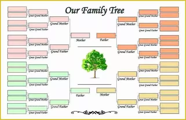 Free Family Tree with Siblings Template Of Family Tree Template with Aunts and Uncles Invitation