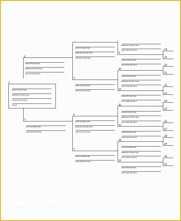 Free Family Tree with Siblings Template Of Family Tree Template with Siblings Free Printable – Teran