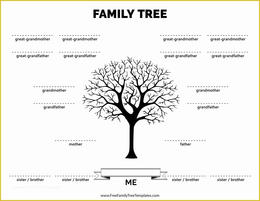 Free Family Tree with Siblings Template Of Family Tree with 4 Siblings Template – Free Family Tree